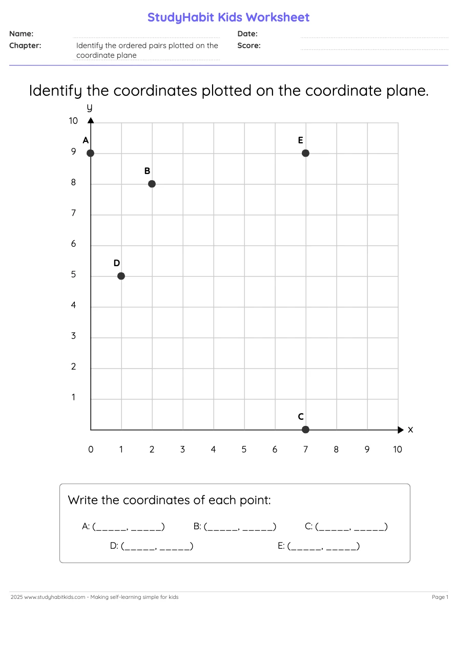 Fifth Grade Coordinate Plane Identify the ordered pairs plotted on the ...