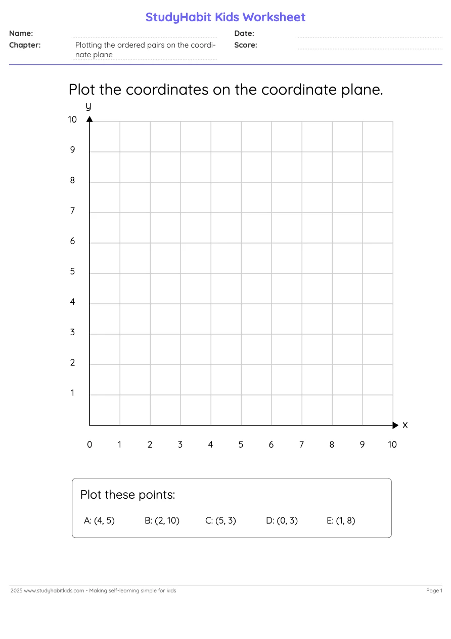 Fifth Grade Coordinate Plane Plotting the ordered pairs on the ...
